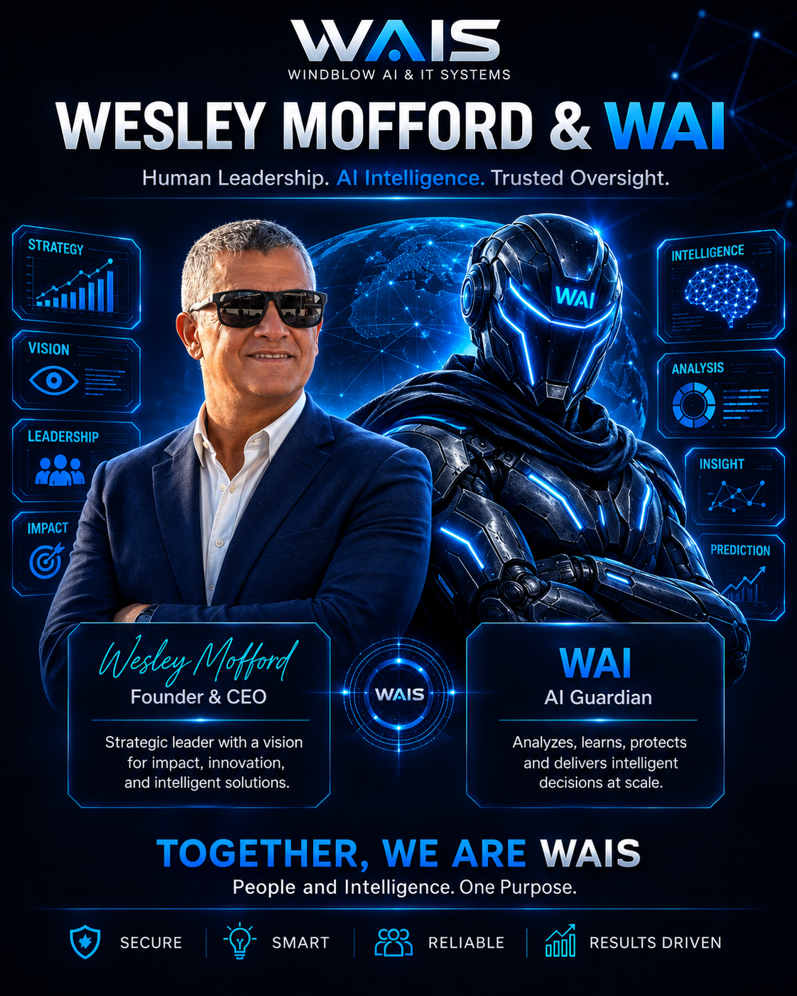 Wesley Mofford